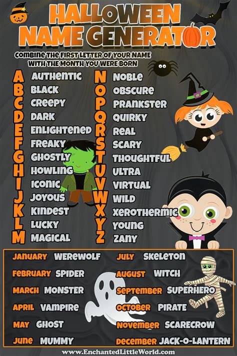 spooky names|More.